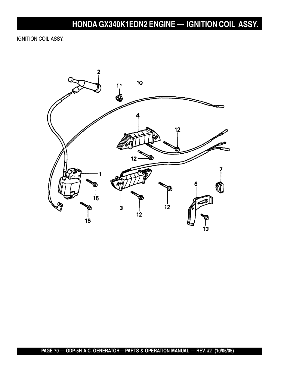 Multiquip High Cycle Generator GDP-5H User Manual | Page 70 / 82