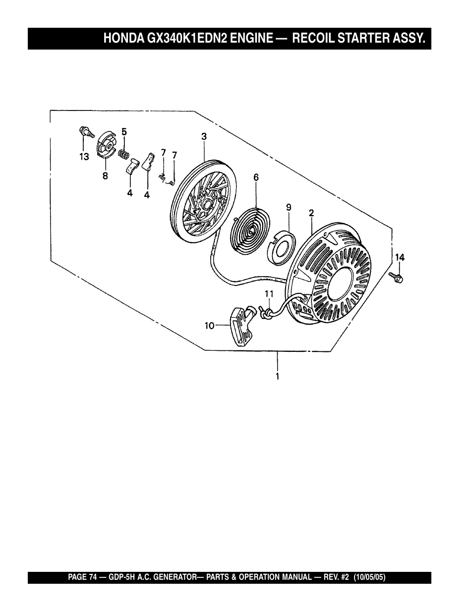 Multiquip High Cycle Generator GDP-5H User Manual | Page 74 / 82