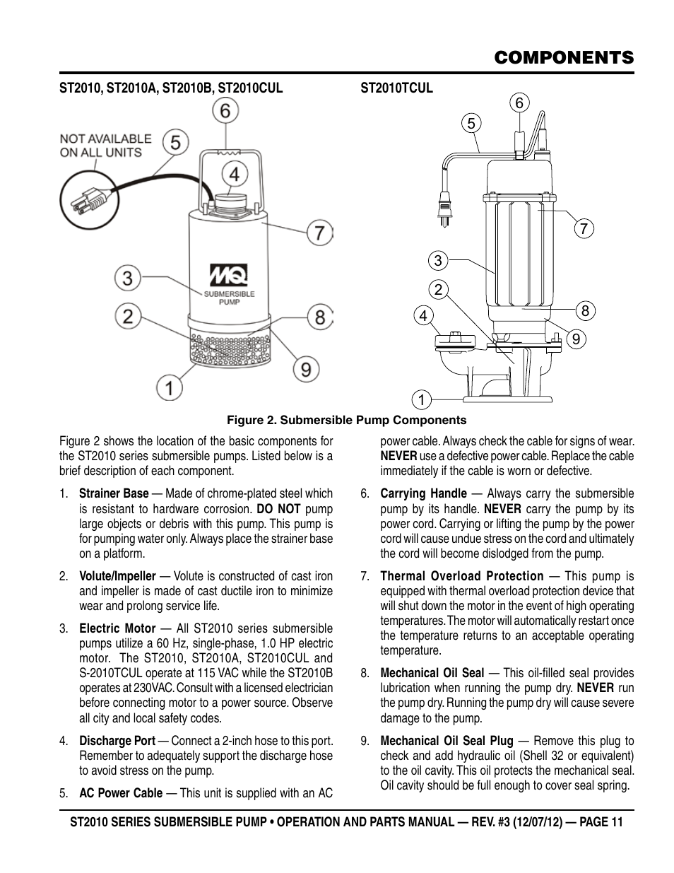 Components | Multiquip Submersible Pump ST2010 Series User Manual | Page 11 / 38