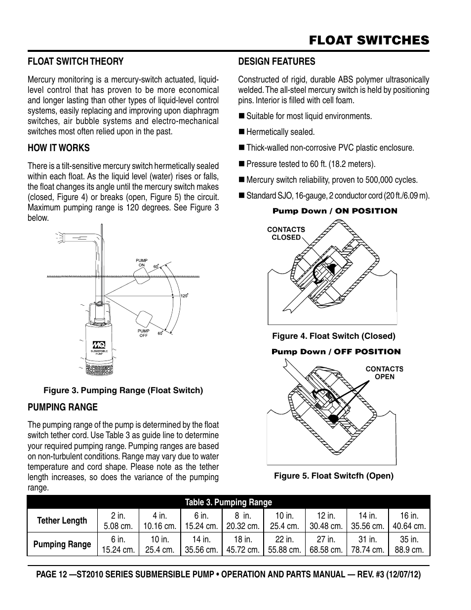 Float switches | Multiquip Submersible Pump ST2010 Series User Manual | Page 12 / 38