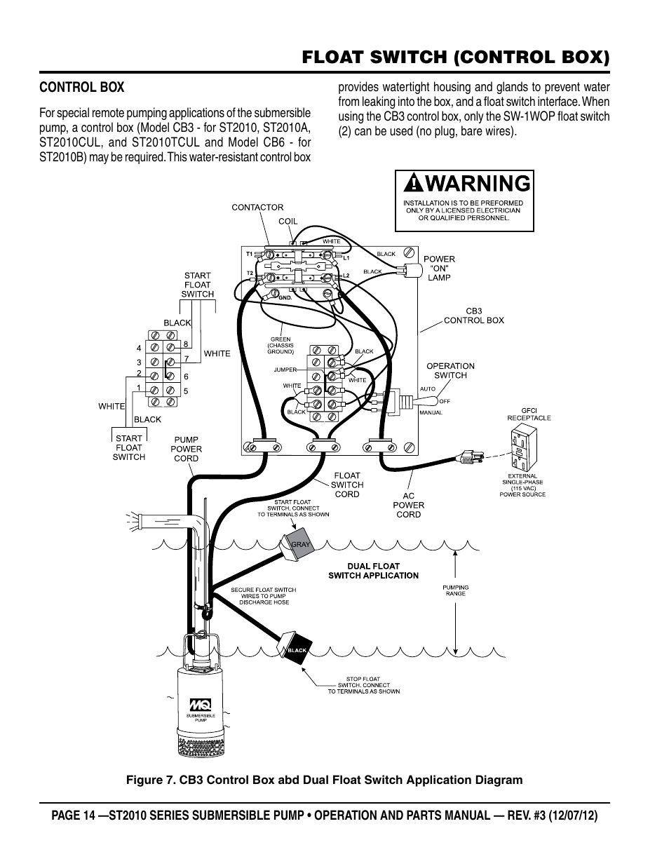 Float switch (control box) | Multiquip Submersible Pump ST2010 Series User Manual | Page 14 / 38