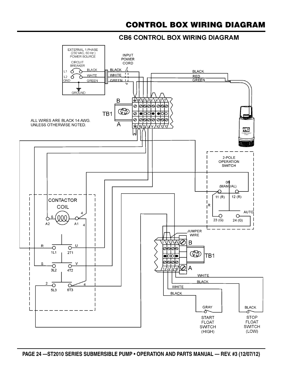 Multiquip Submersible Pump ST2010 Series User Manual | Page 24 / 38