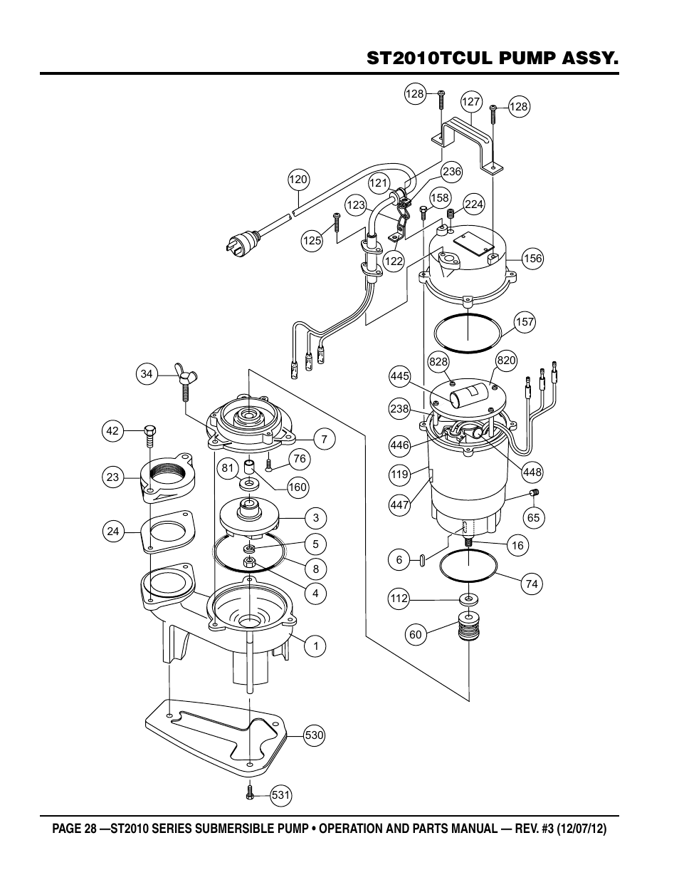 St2010tcul pump assy | Multiquip Submersible Pump ST2010 Series User Manual | Page 28 / 38