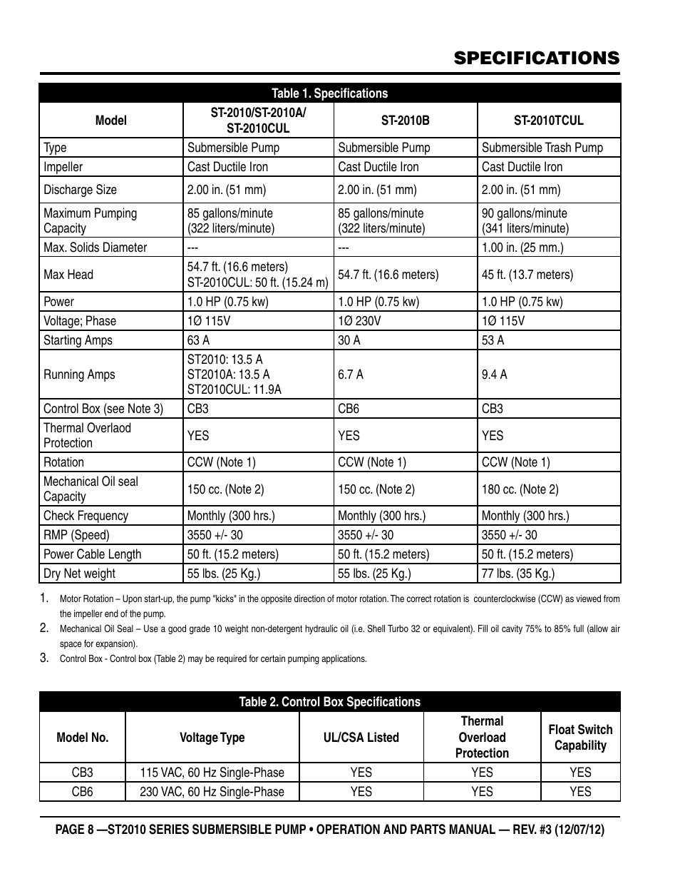 Specifications | Multiquip Submersible Pump ST2010 Series User Manual | Page 8 / 38