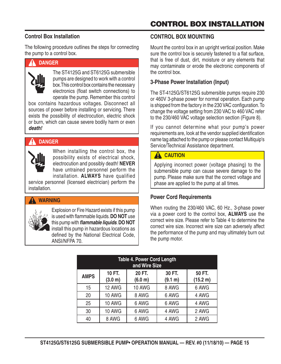 Control box installation | Multiquip Submersible Pump ST4125G User Manual | Page 15 / 28