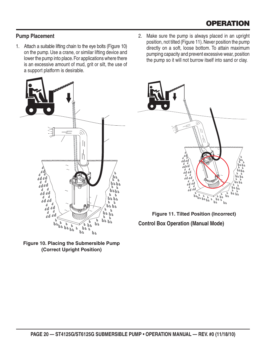 Operation, Pump placement, Control box operation (manual mode) | Figure 11. tilted position (incorrect) | Multiquip Submersible Pump ST4125G User Manual | Page 20 / 28