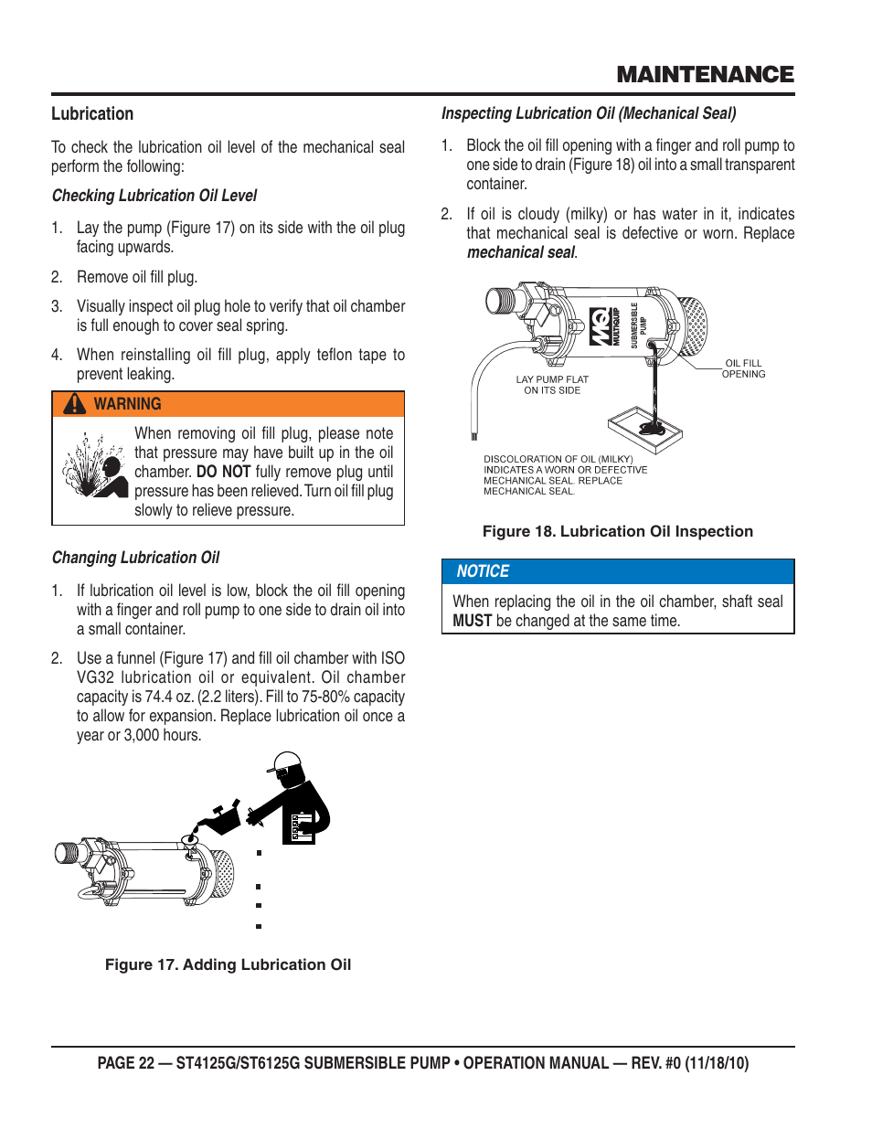 Maintenance, Lubrication | Multiquip Submersible Pump ST4125G User Manual | Page 22 / 28