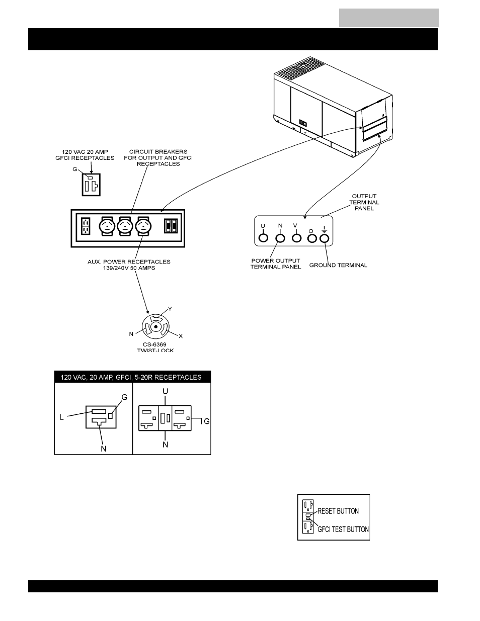 Output terminal overview -25, Blw-400ssw — output terminal overview | Multiquip MQ Power Duelweld Welder/Ac Generator BLW-400SSW User Manual | Page 24 / 138