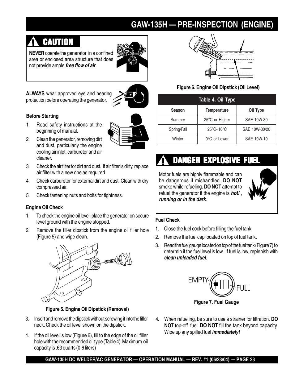 Gaw-135h — pre-inspection (engine), Danger explosive fuel, Caution | Multiquip PORTABLE DC WELDER/AC GENERATOR (GASOLINE ENGINE) GAW-135H User Manual | Page 23 / 84