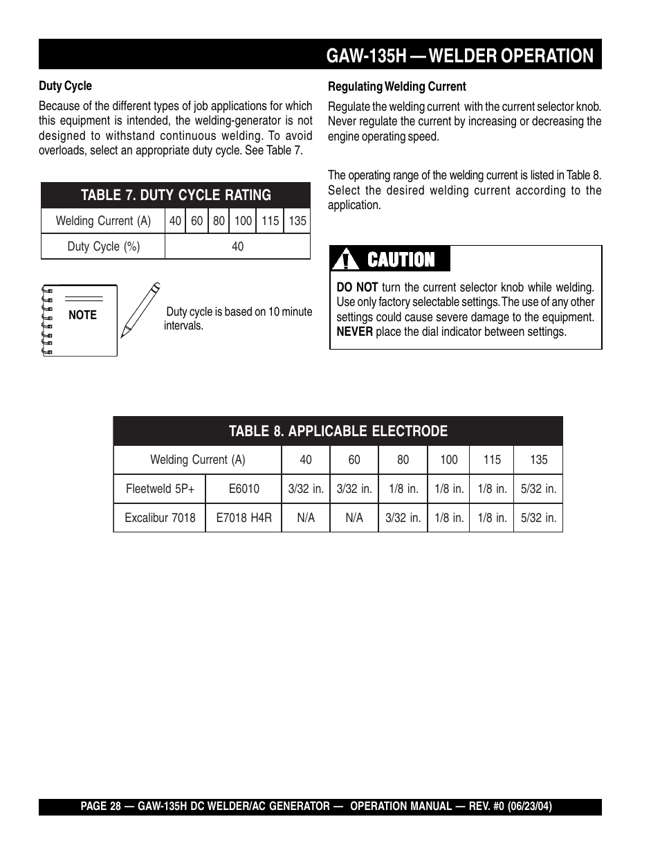 Gaw-135h — welder operation, Caution | Multiquip PORTABLE DC WELDER/AC GENERATOR (GASOLINE ENGINE) GAW-135H User Manual | Page 28 / 84