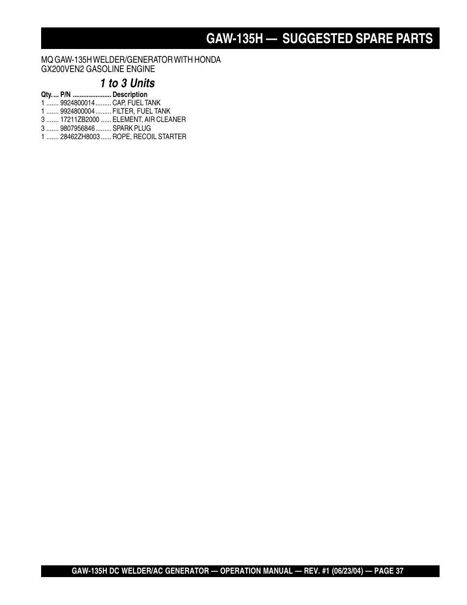 Gaw-135h — suggested spare parts, 1 to 3 units | Multiquip PORTABLE DC WELDER/AC GENERATOR (GASOLINE ENGINE) GAW-135H User Manual | Page 37 / 84