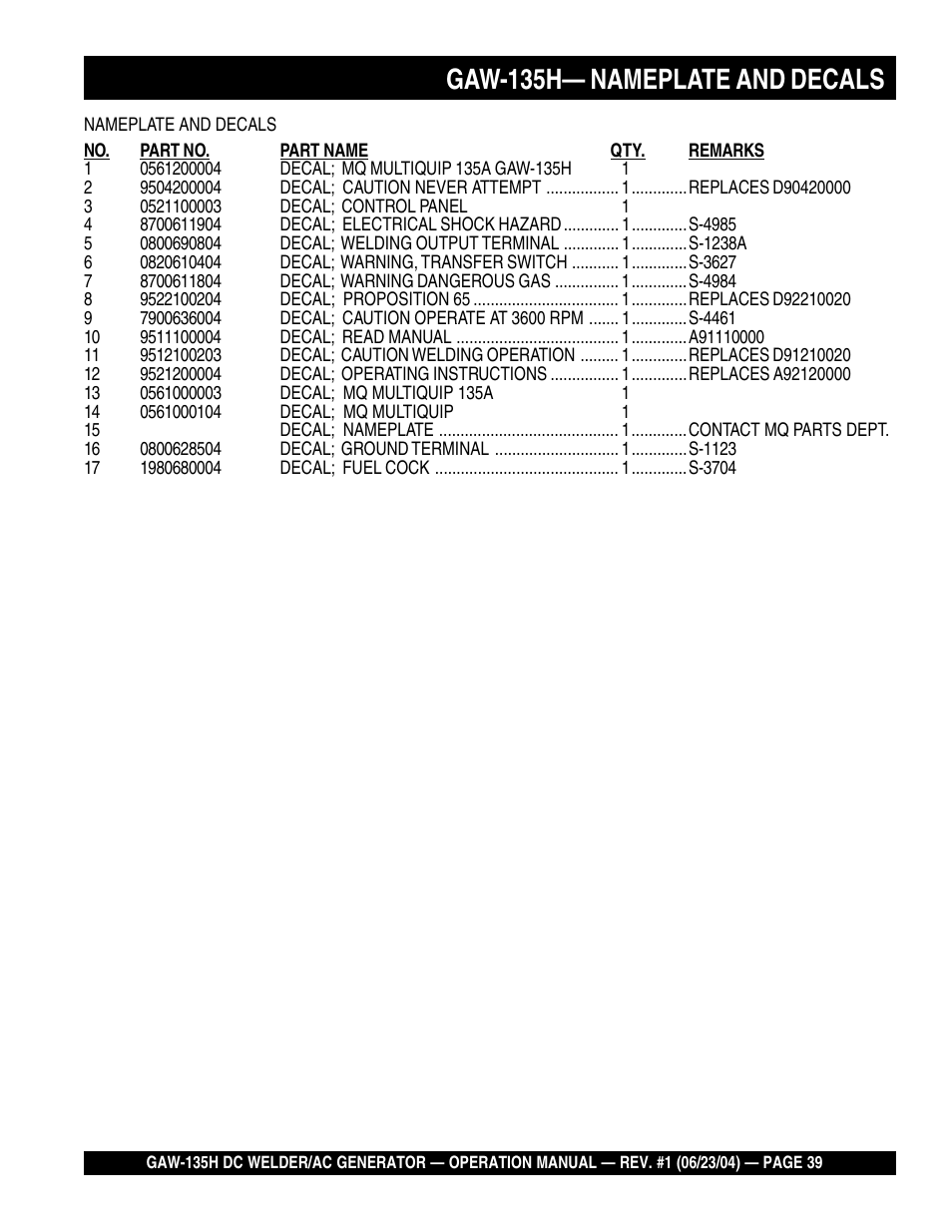 Gaw-135h— nameplate and decals | Multiquip PORTABLE DC WELDER/AC GENERATOR (GASOLINE ENGINE) GAW-135H User Manual | Page 39 / 84