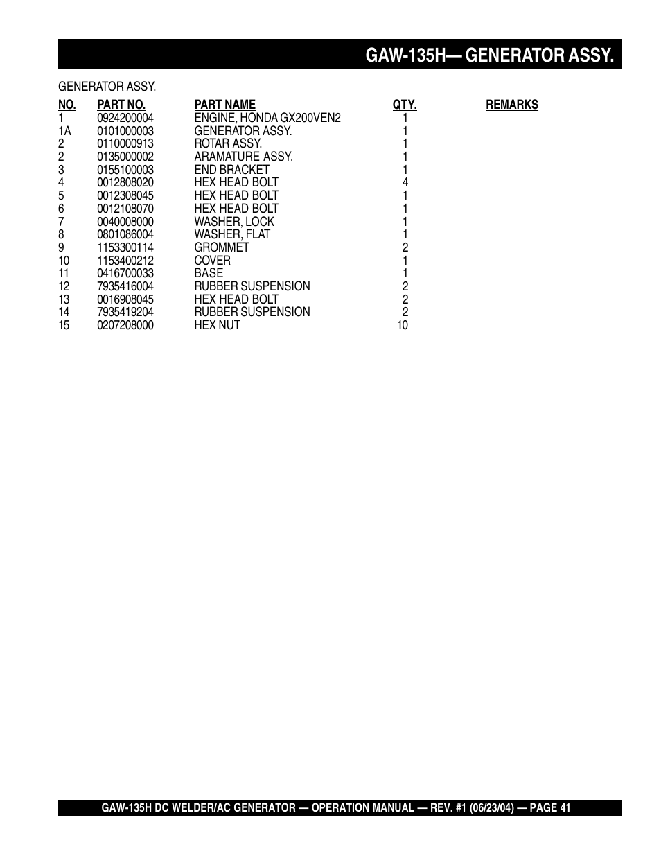 Gaw-135h— generator assy | Multiquip PORTABLE DC WELDER/AC GENERATOR (GASOLINE ENGINE) GAW-135H User Manual | Page 41 / 84