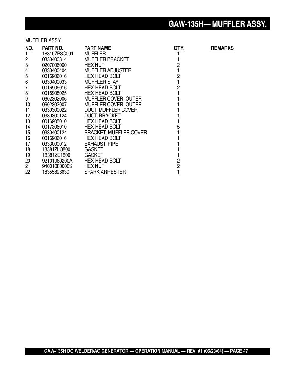 Gaw-135h— muffler assy | Multiquip PORTABLE DC WELDER/AC GENERATOR (GASOLINE ENGINE) GAW-135H User Manual | Page 47 / 84