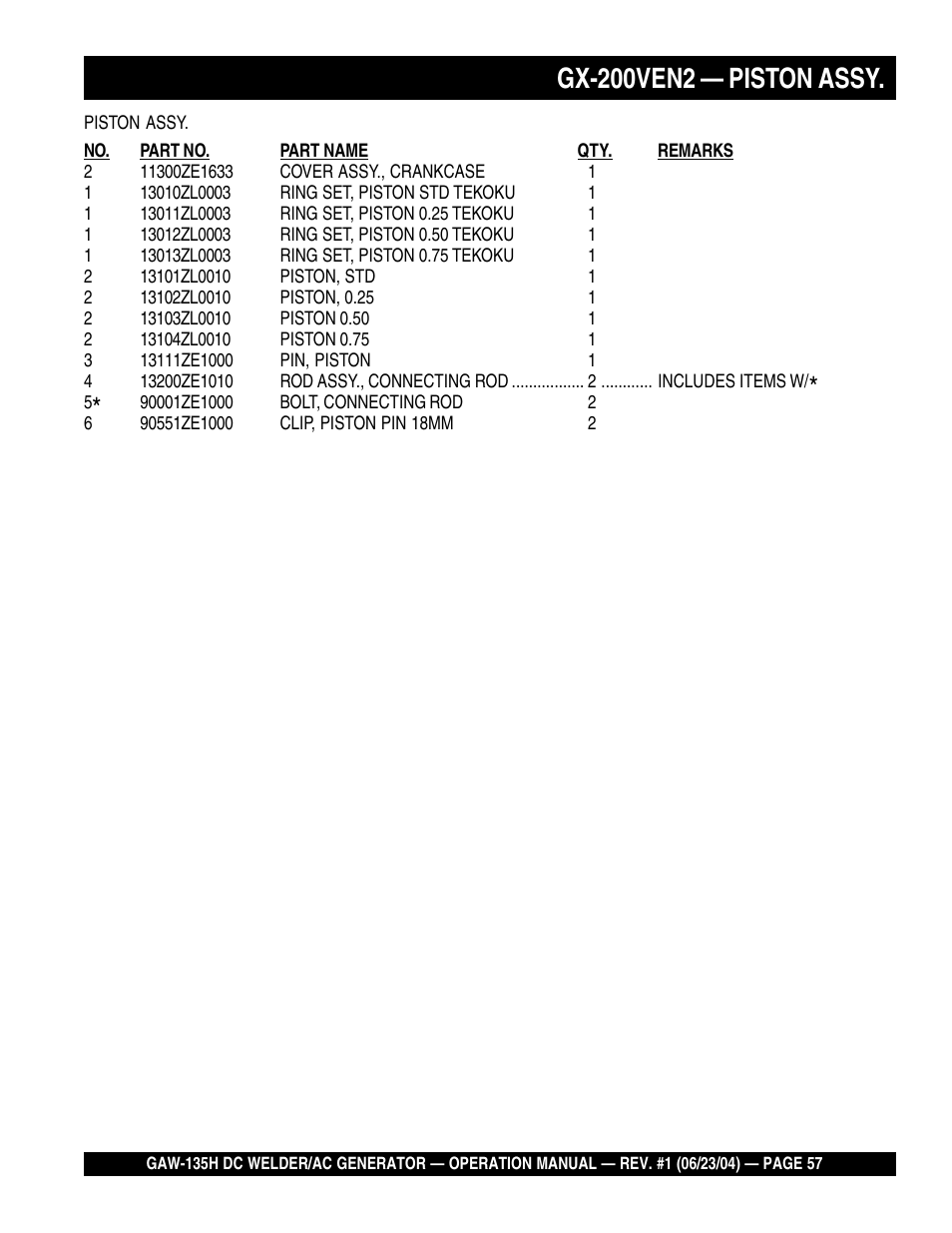 Gx-200ven2 — piston assy | Multiquip PORTABLE DC WELDER/AC GENERATOR (GASOLINE ENGINE) GAW-135H User Manual | Page 57 / 84