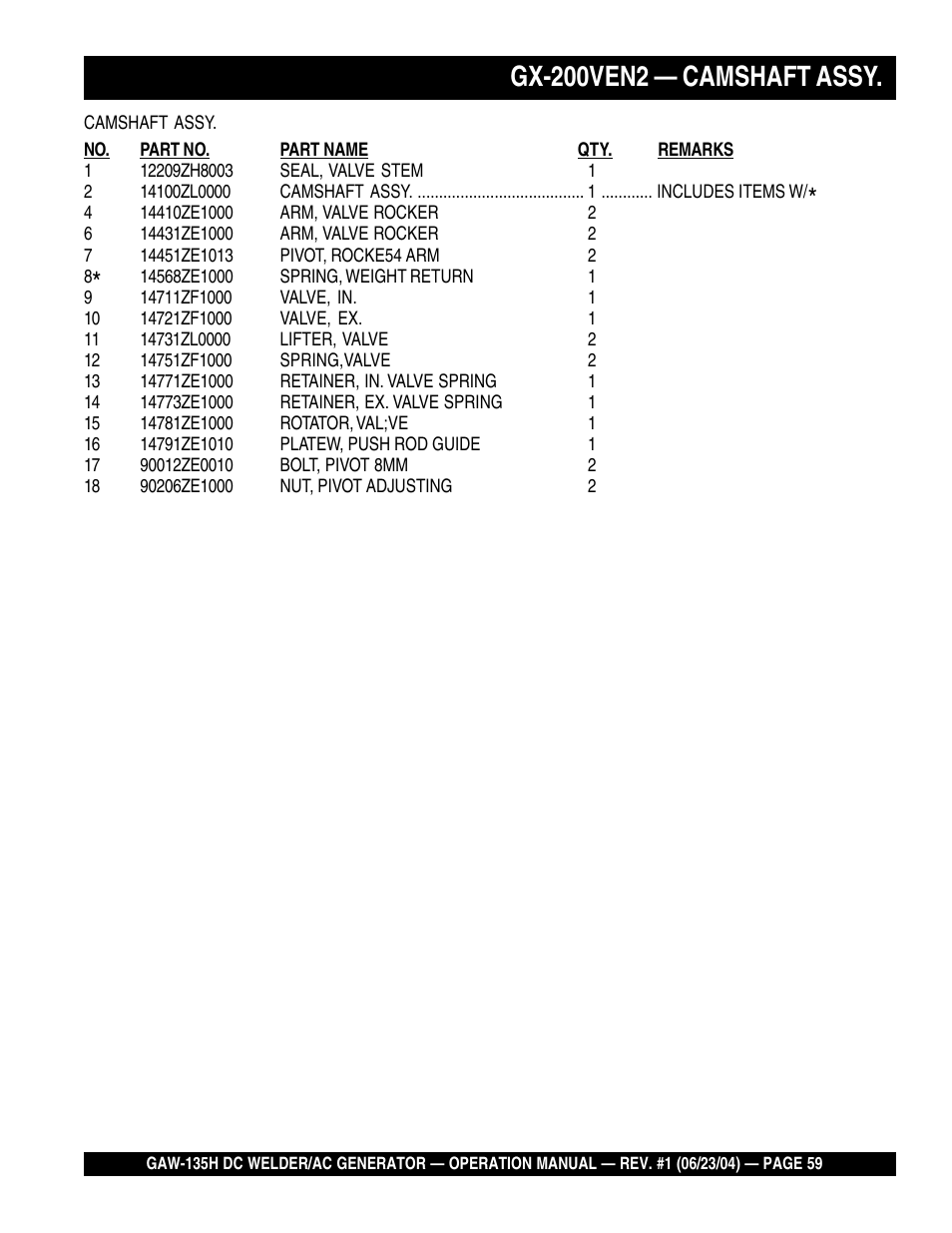 Gx-200ven2 — camshaft assy | Multiquip PORTABLE DC WELDER/AC GENERATOR (GASOLINE ENGINE) GAW-135H User Manual | Page 59 / 84