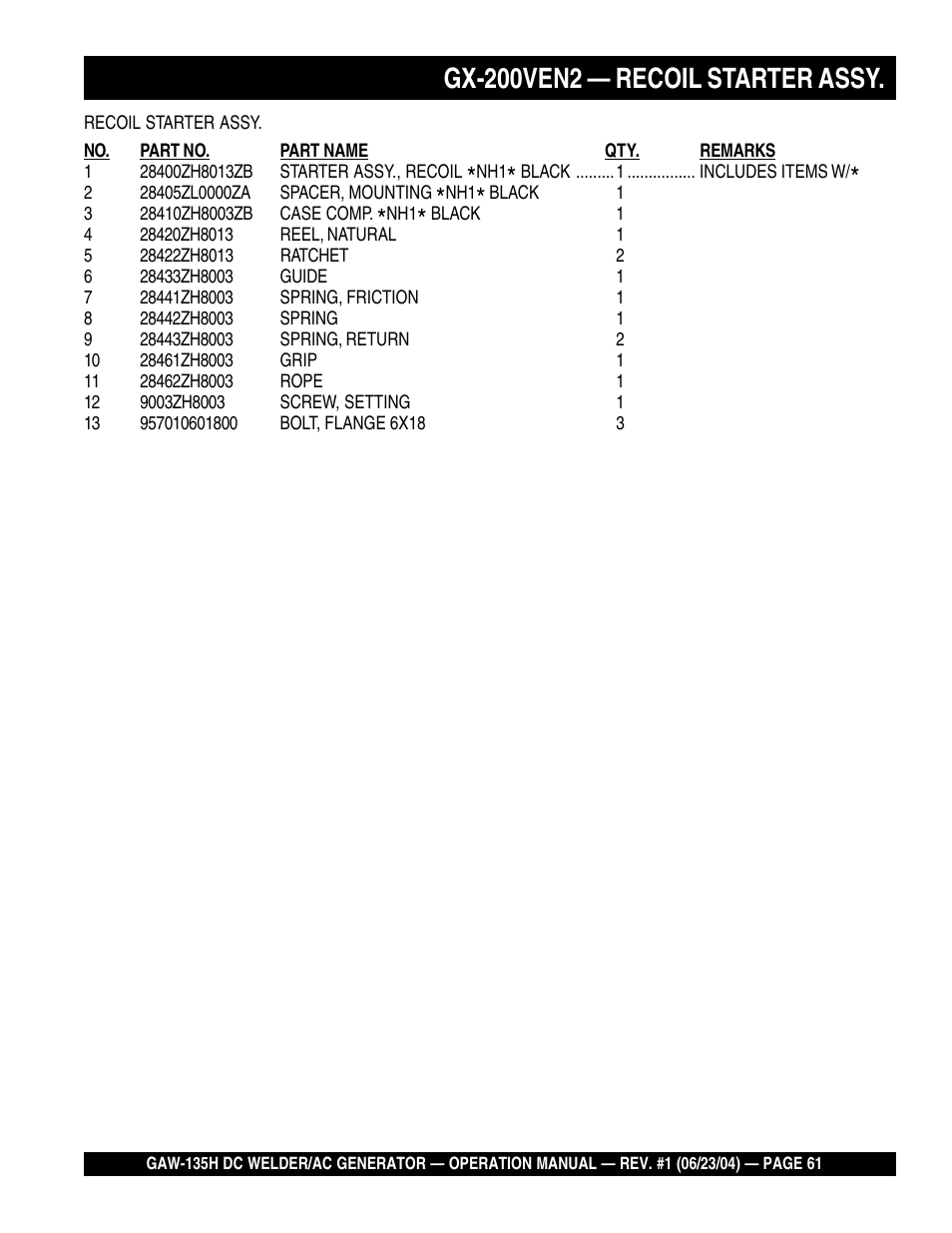 Gx-200ven2 — recoil starter assy | Multiquip PORTABLE DC WELDER/AC GENERATOR (GASOLINE ENGINE) GAW-135H User Manual | Page 61 / 84