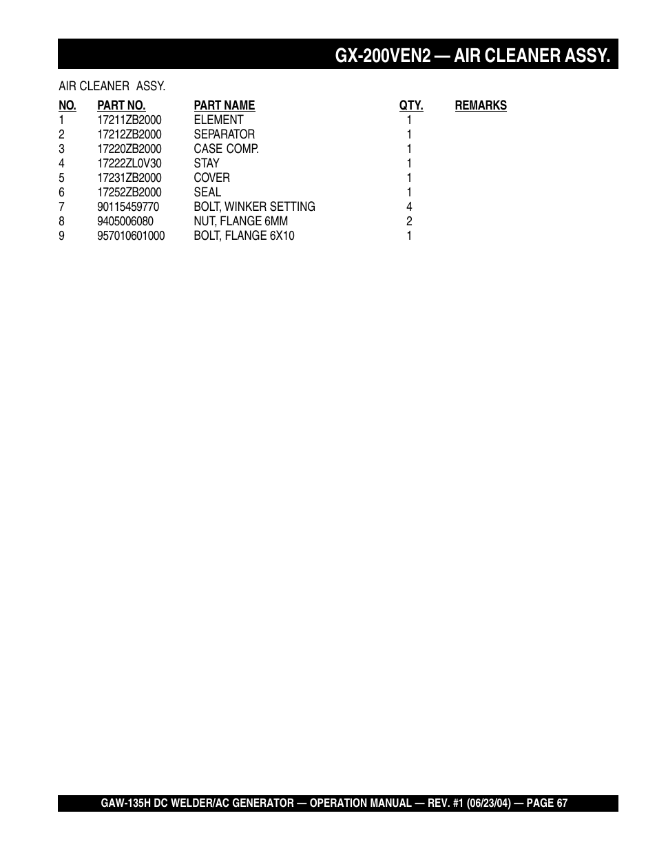 Gx-200ven2 — air cleaner assy | Multiquip PORTABLE DC WELDER/AC GENERATOR (GASOLINE ENGINE) GAW-135H User Manual | Page 67 / 84