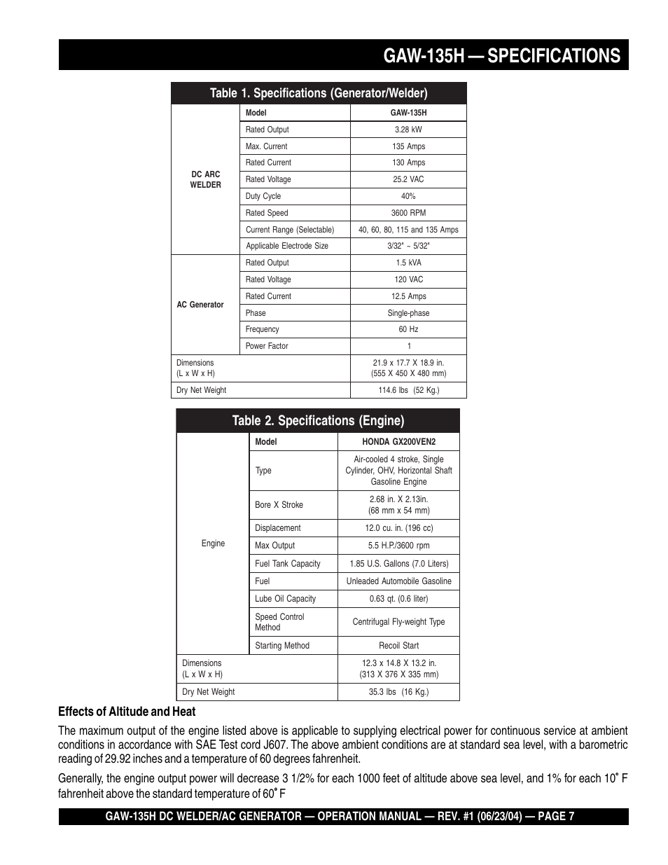 Gaw-135h — specifications, Effects of altitude and heat, Ffahrenheit above the standard temperature of 60 | Multiquip PORTABLE DC WELDER/AC GENERATOR (GASOLINE ENGINE) GAW-135H User Manual | Page 7 / 84