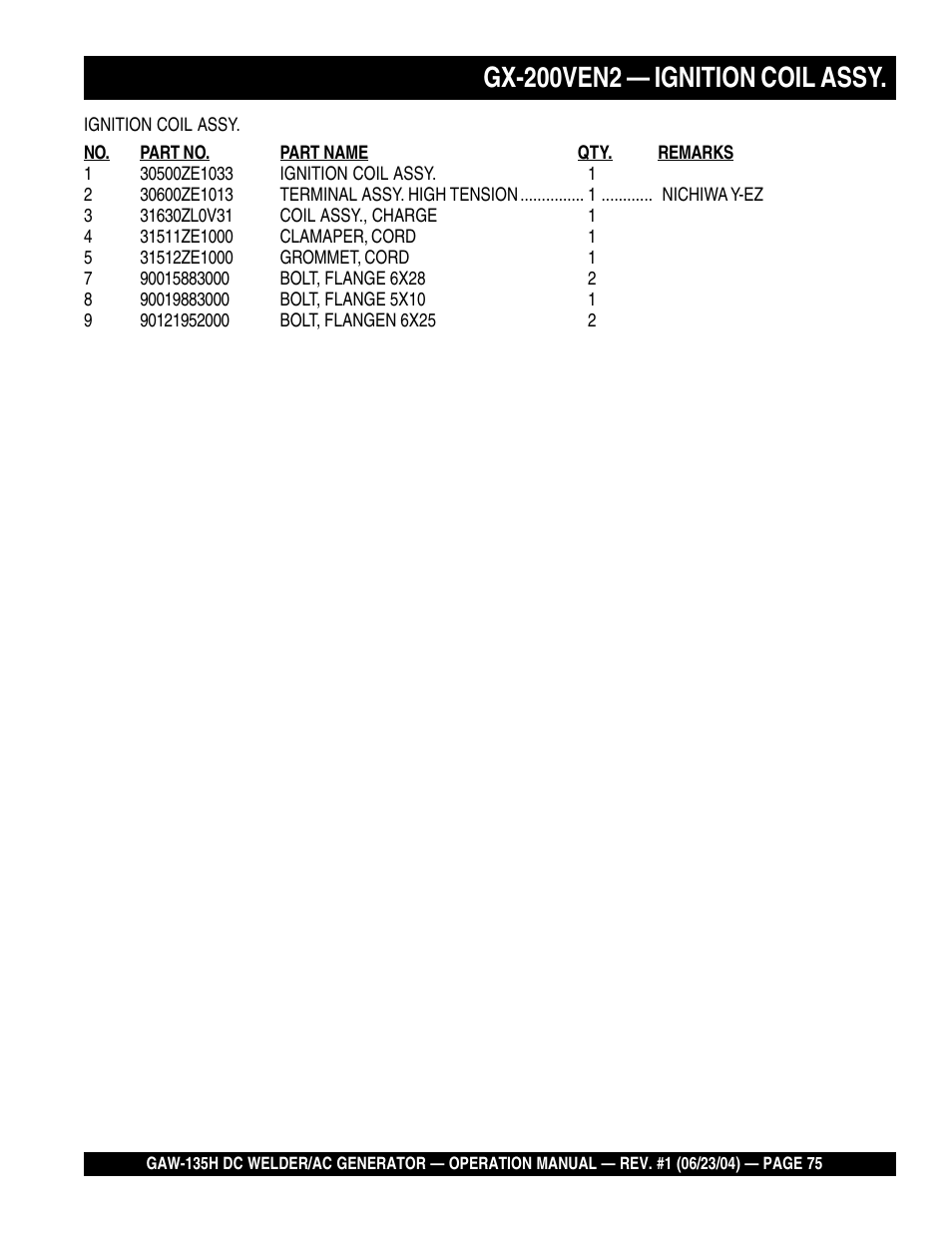 Gx-200ven2 — ignition coil assy | Multiquip PORTABLE DC WELDER/AC GENERATOR (GASOLINE ENGINE) GAW-135H User Manual | Page 75 / 84