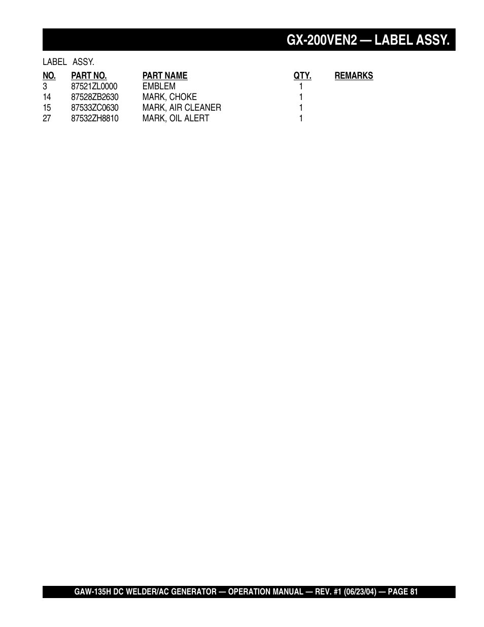 Gx-200ven2 — label assy | Multiquip PORTABLE DC WELDER/AC GENERATOR (GASOLINE ENGINE) GAW-135H User Manual | Page 81 / 84