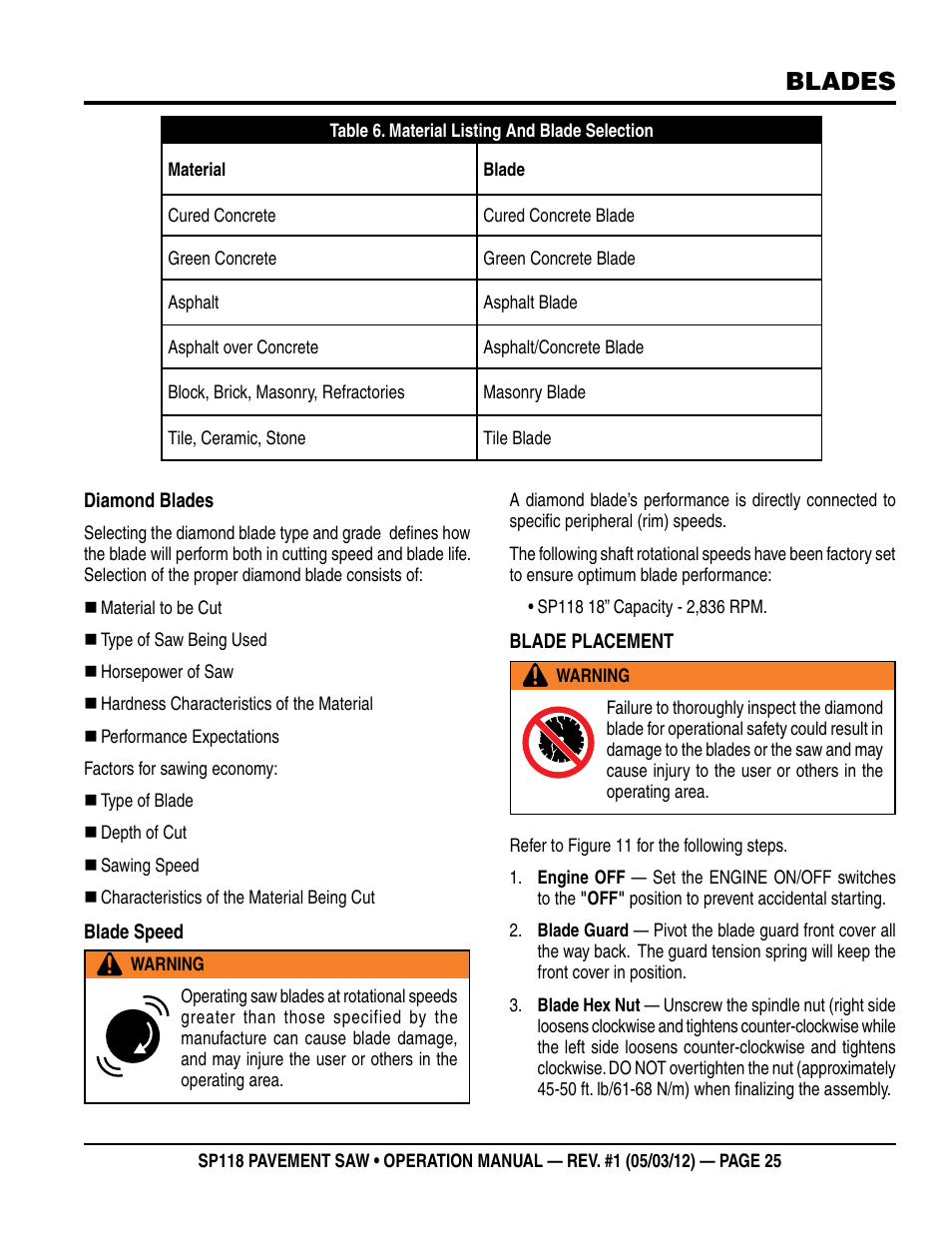 Blades | Multiquip StreetPro Professional Pavement Saw SP118 User Manual | Page 25 / 38