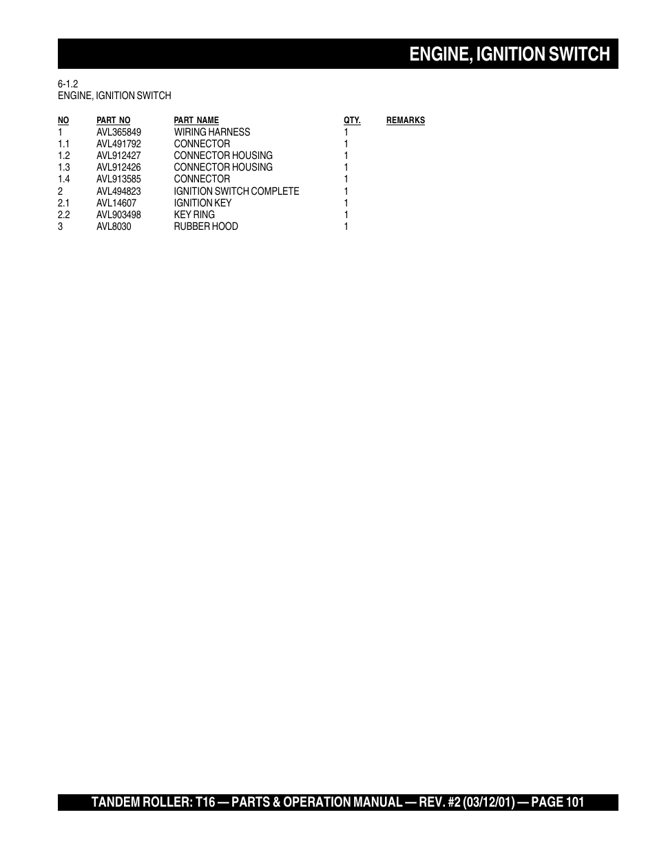 Engine, ignition switch | Multiquip Rammax Tandem Vibratory Roller T16 User Manual | Page 101 / 178