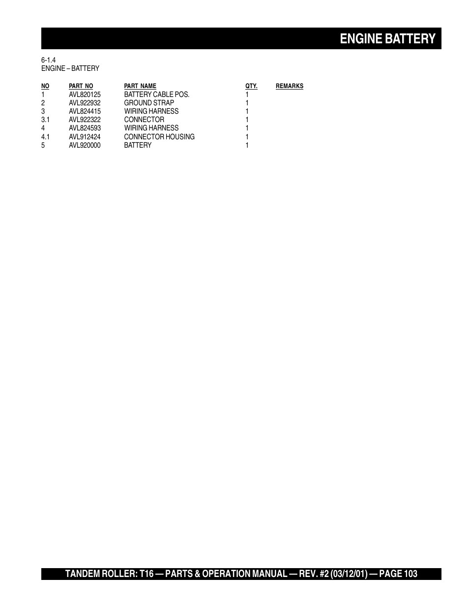 Engine battery | Multiquip Rammax Tandem Vibratory Roller T16 User Manual | Page 103 / 178