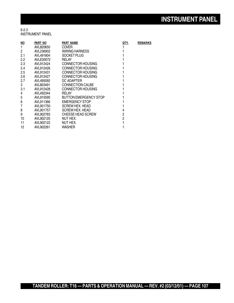 Instrument panel | Multiquip Rammax Tandem Vibratory Roller T16 User Manual | Page 107 / 178