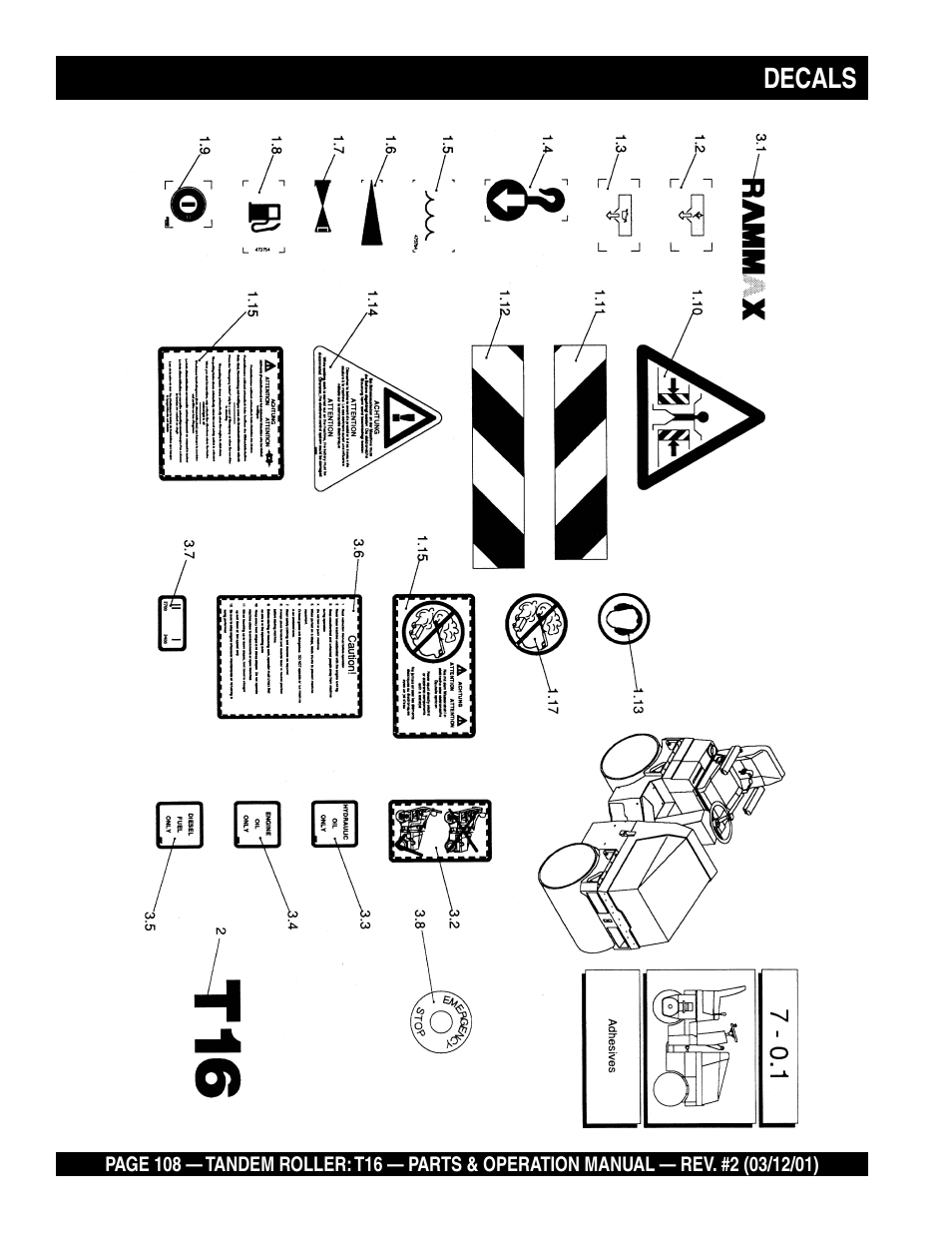 Decals | Multiquip Rammax Tandem Vibratory Roller T16 User Manual | Page 108 / 178