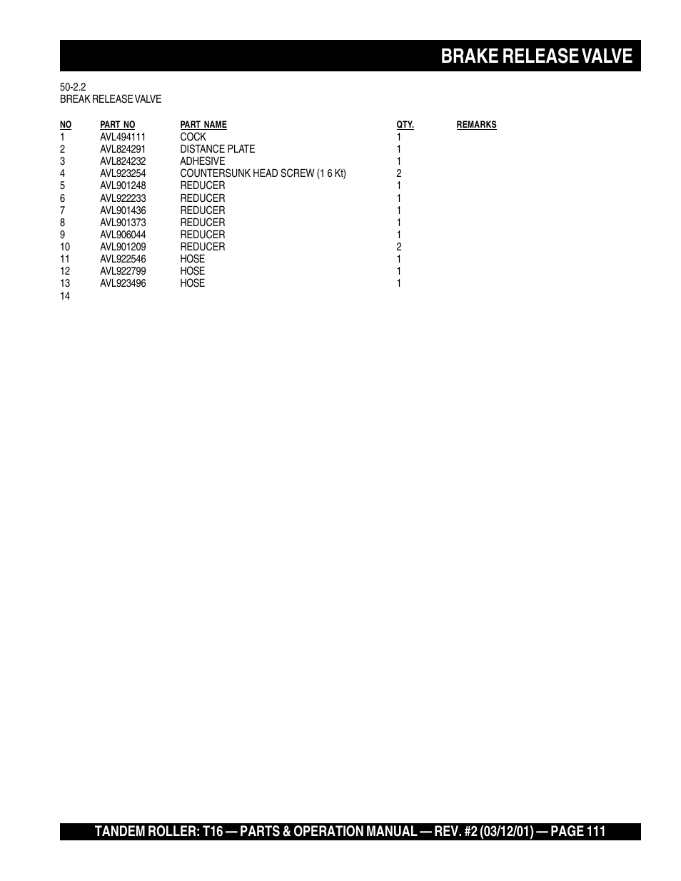 Brake release valve | Multiquip Rammax Tandem Vibratory Roller T16 User Manual | Page 111 / 178