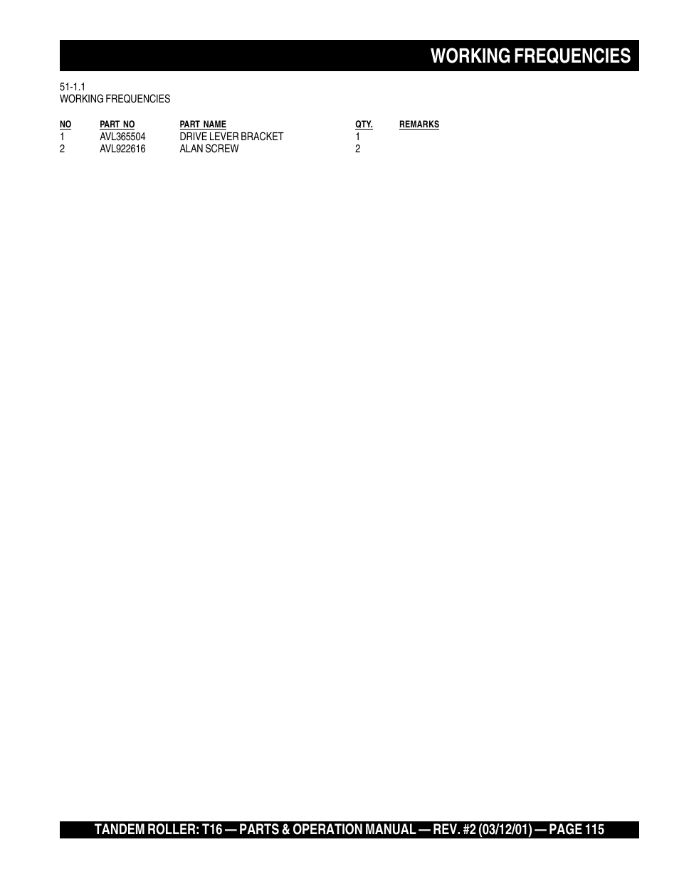 Working frequencies | Multiquip Rammax Tandem Vibratory Roller T16 User Manual | Page 115 / 178