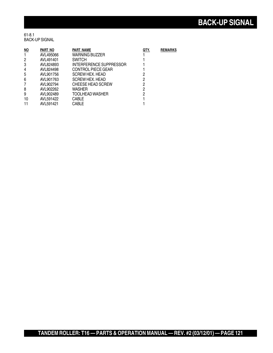 Back-up signal | Multiquip Rammax Tandem Vibratory Roller T16 User Manual | Page 121 / 178