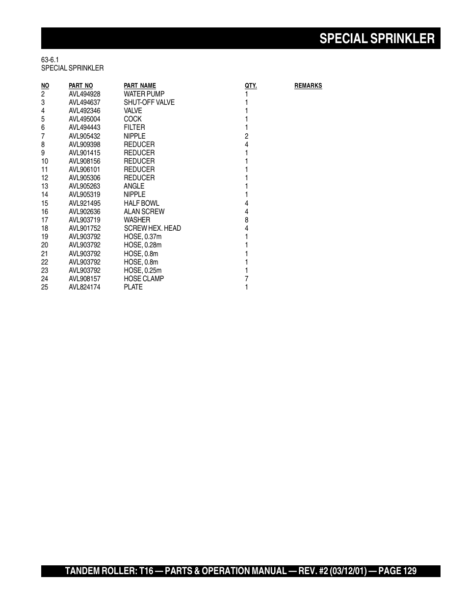 Special sprinkler | Multiquip Rammax Tandem Vibratory Roller T16 User Manual | Page 129 / 178