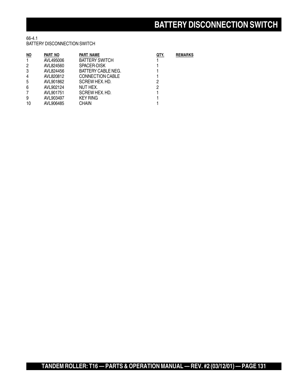 Battery disconnection switch | Multiquip Rammax Tandem Vibratory Roller T16 User Manual | Page 131 / 178