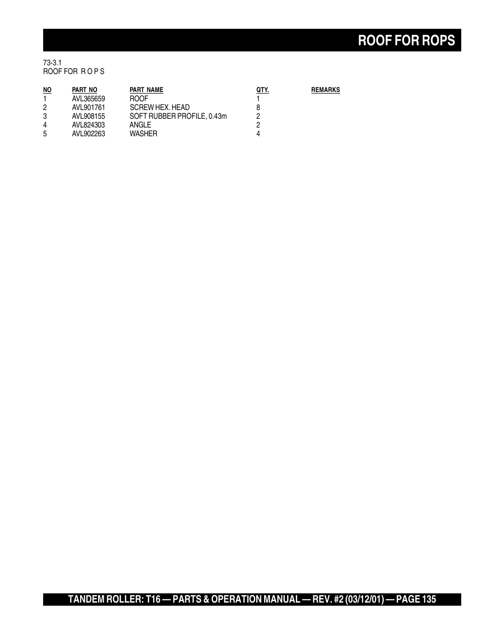 Roof for rops | Multiquip Rammax Tandem Vibratory Roller T16 User Manual | Page 135 / 178