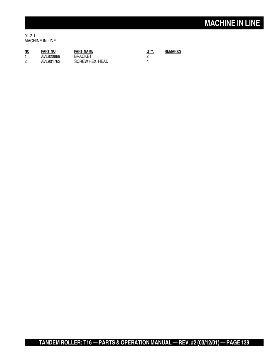 Machine in line | Multiquip Rammax Tandem Vibratory Roller T16 User Manual | Page 139 / 178