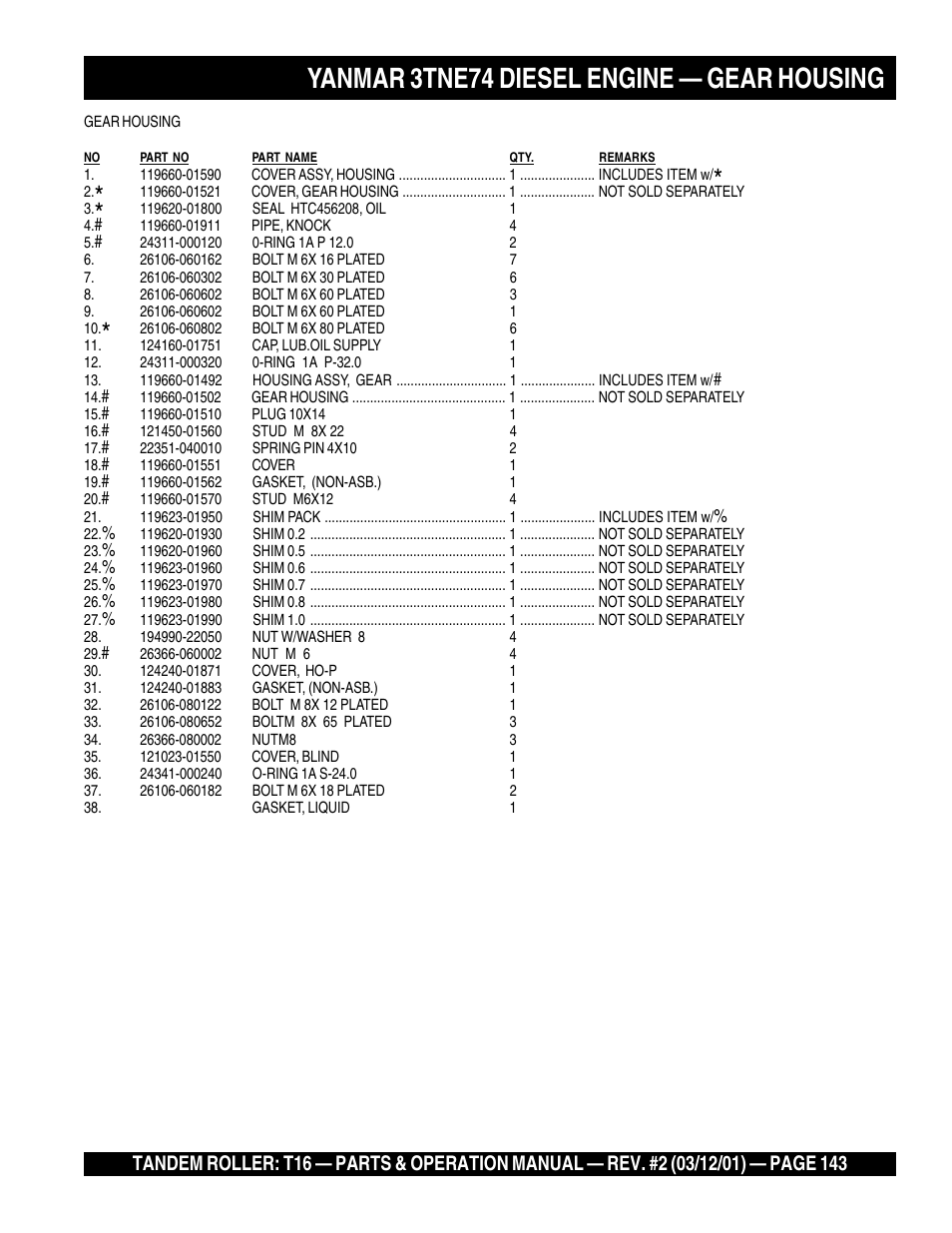 Yanmar 3tne74 diesel engine — gear housing | Multiquip Rammax Tandem Vibratory Roller T16 User Manual | Page 143 / 178