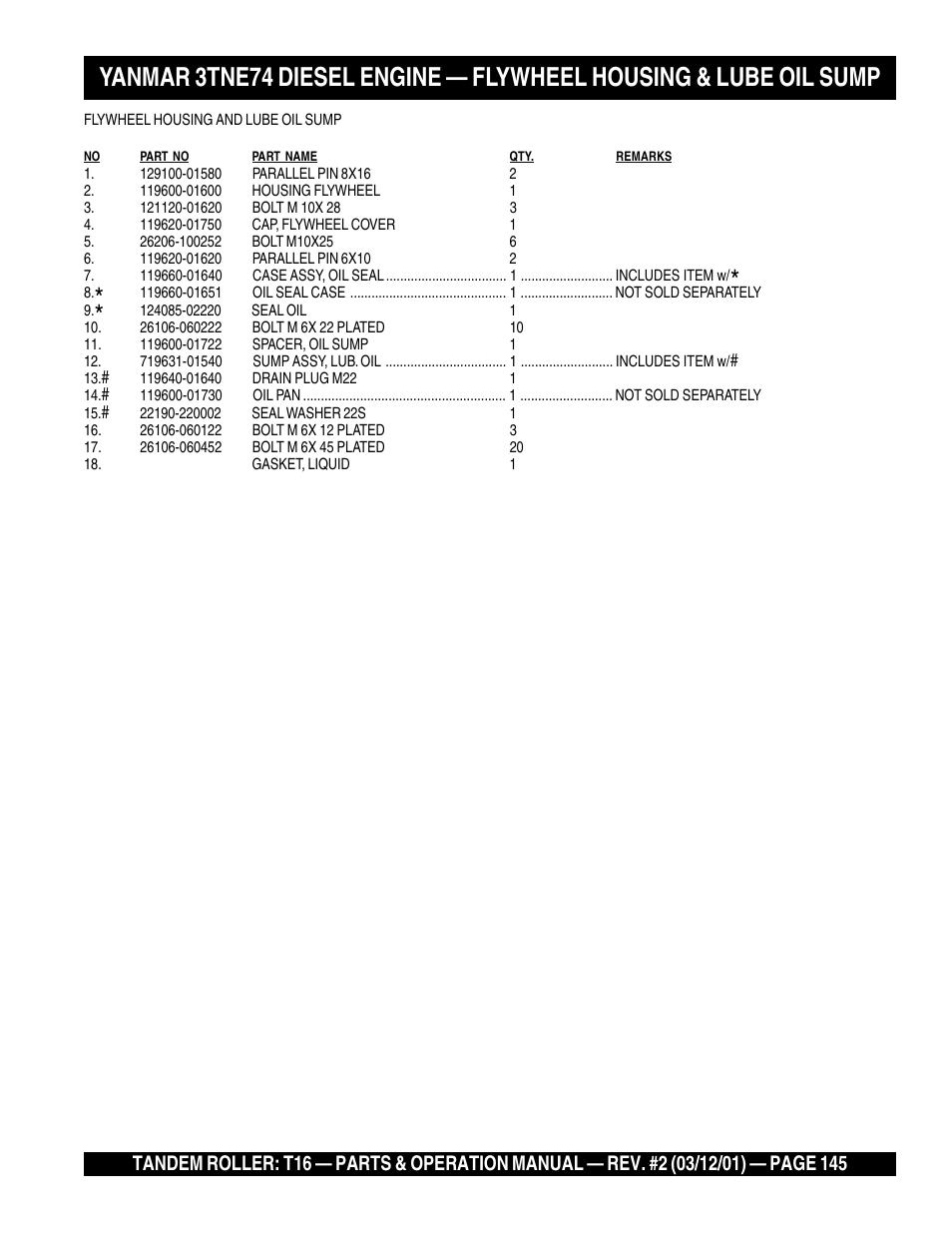 Multiquip Rammax Tandem Vibratory Roller T16 User Manual | Page 145 / 178