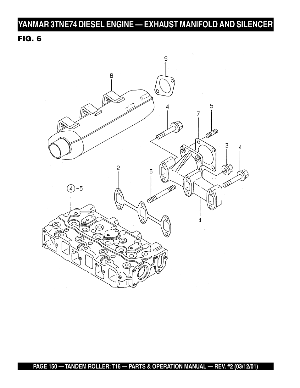 Multiquip Rammax Tandem Vibratory Roller T16 User Manual | Page 150 / 178