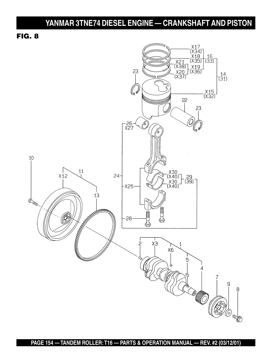 Multiquip Rammax Tandem Vibratory Roller T16 User Manual | Page 154 / 178