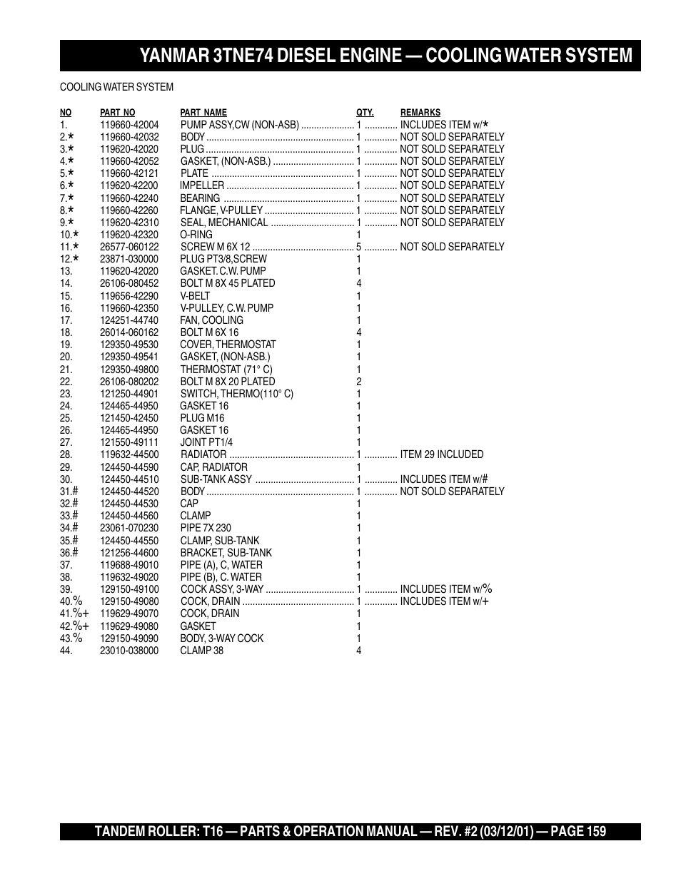 Yanmar 3tne74 diesel engine — cooling water system | Multiquip Rammax Tandem Vibratory Roller T16 User Manual | Page 159 / 178