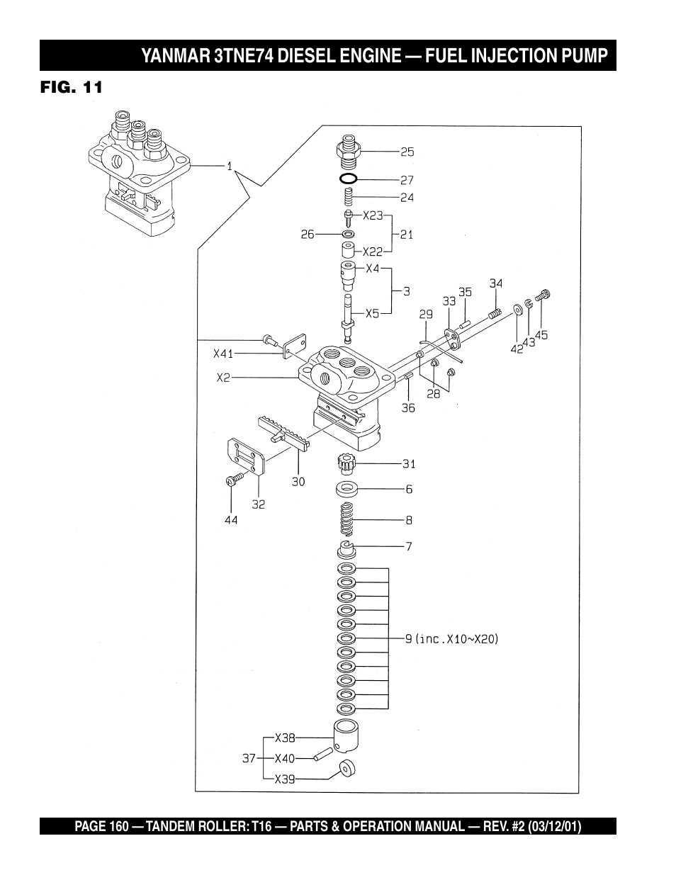 Yanmar 3tne74 diesel engine — fuel injection pump | Multiquip Rammax Tandem Vibratory Roller T16 User Manual | Page 160 / 178