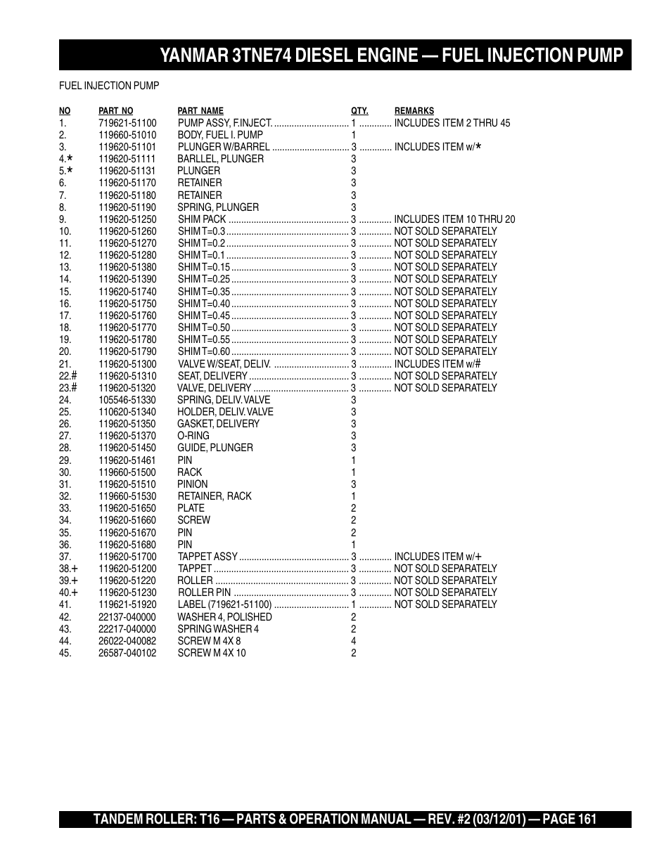 Yanmar 3tne74 diesel engine — fuel injection pump | Multiquip Rammax Tandem Vibratory Roller T16 User Manual | Page 161 / 178