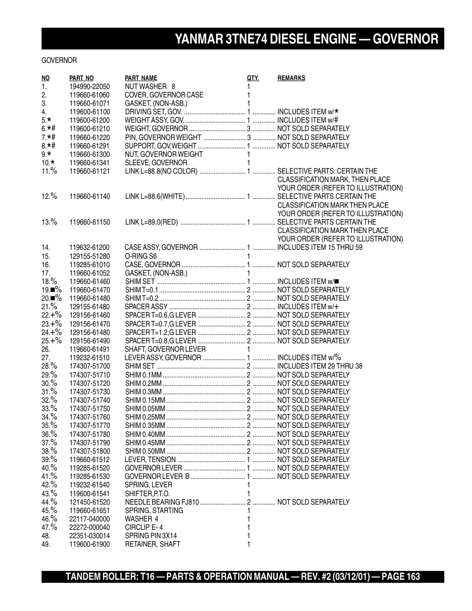 Yanmar 3tne74 diesel engine — governor | Multiquip Rammax Tandem Vibratory Roller T16 User Manual | Page 163 / 178