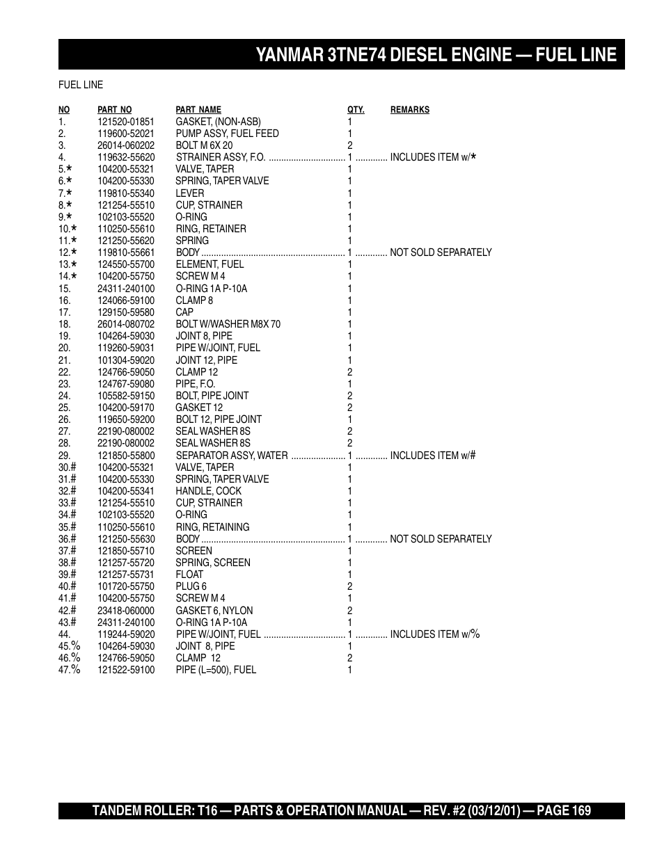 Yanmar 3tne74 diesel engine — fuel line | Multiquip Rammax Tandem Vibratory Roller T16 User Manual | Page 169 / 178