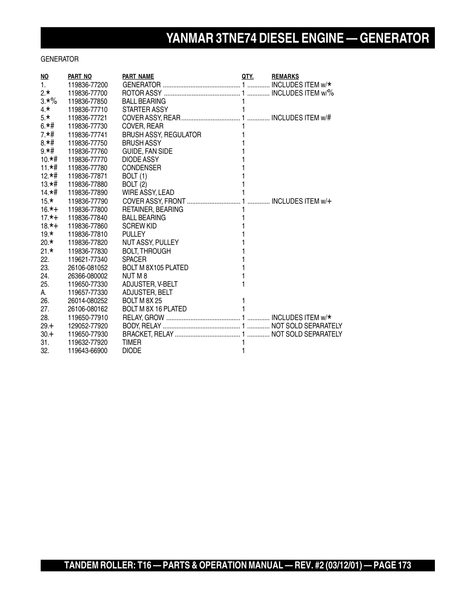 Yanmar 3tne74 diesel engine — generator | Multiquip Rammax Tandem Vibratory Roller T16 User Manual | Page 173 / 178