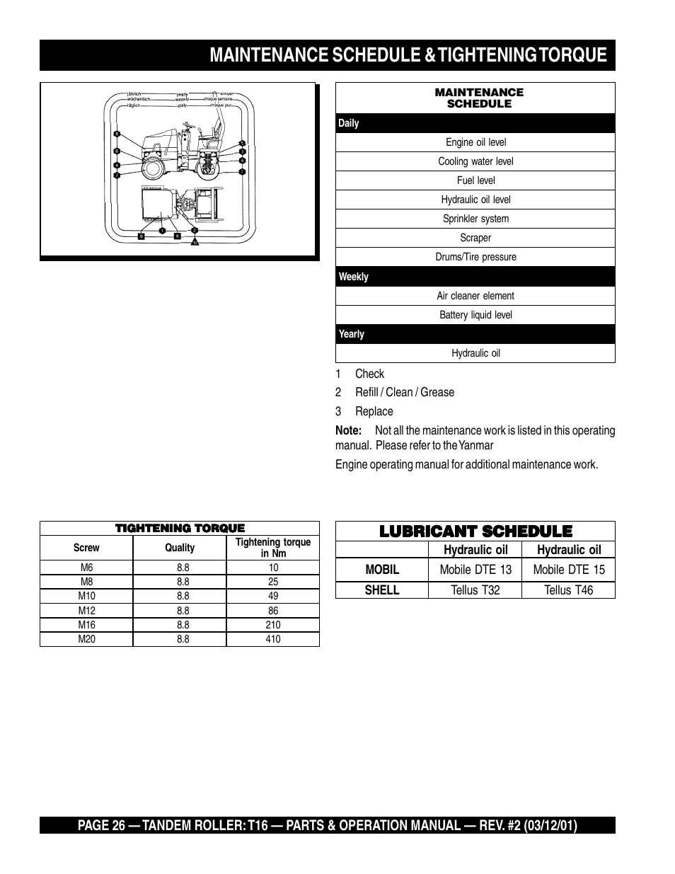 Maintenance schedule & tightening torque | Multiquip Rammax Tandem Vibratory Roller T16 User Manual | Page 26 / 178