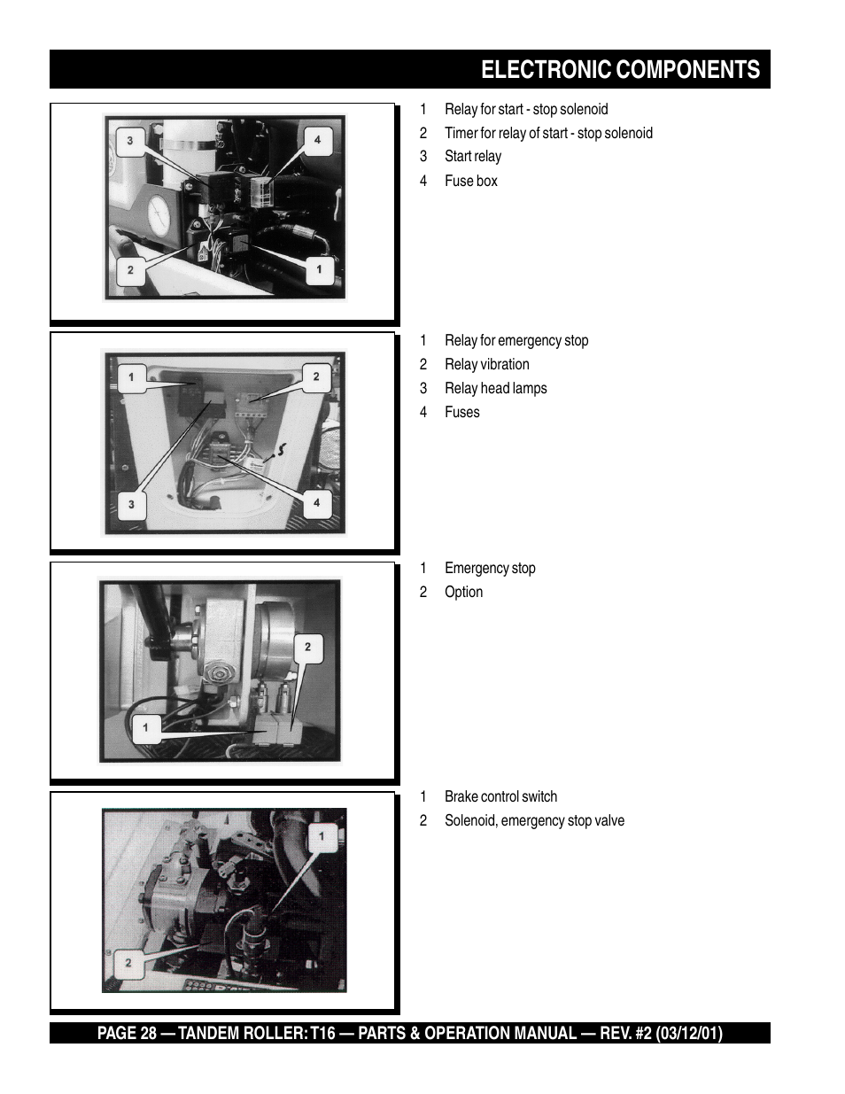 Electronic components | Multiquip Rammax Tandem Vibratory Roller T16 User Manual | Page 28 / 178