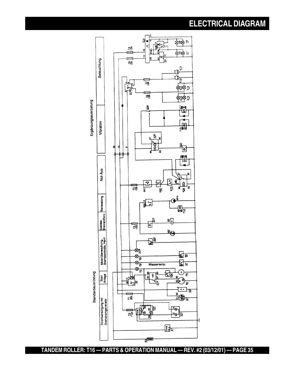 Electrical diagram | Multiquip Rammax Tandem Vibratory Roller T16 User Manual | Page 35 / 178